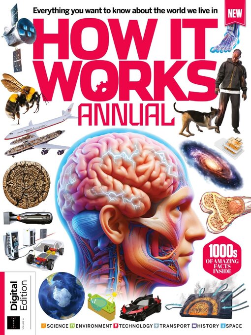 Cover image for How It Works Annual (2026)